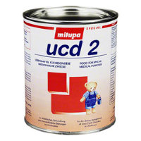 Милупа UCD 2